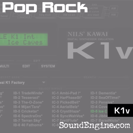 64 Top 40-targeted songwriting tones